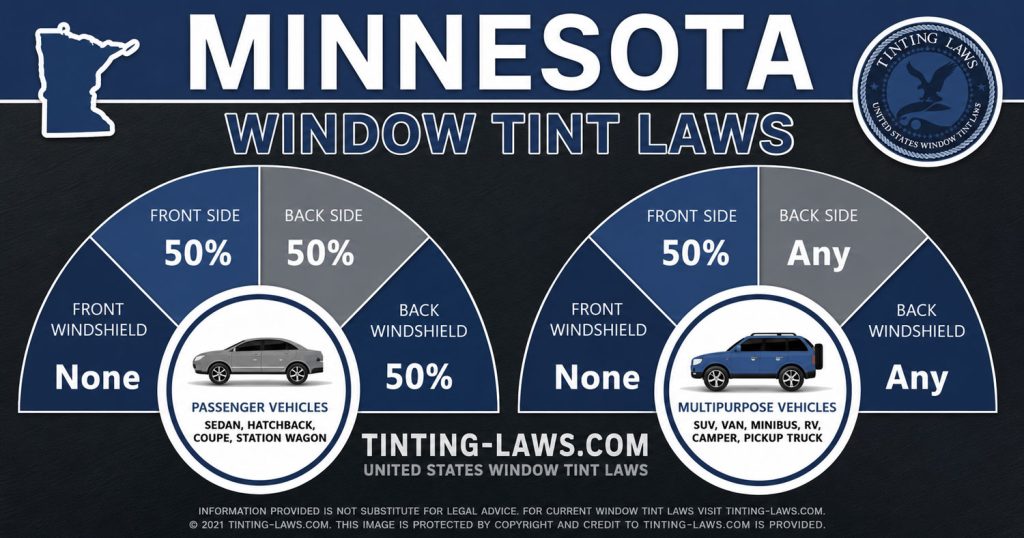 MN Tint Laws